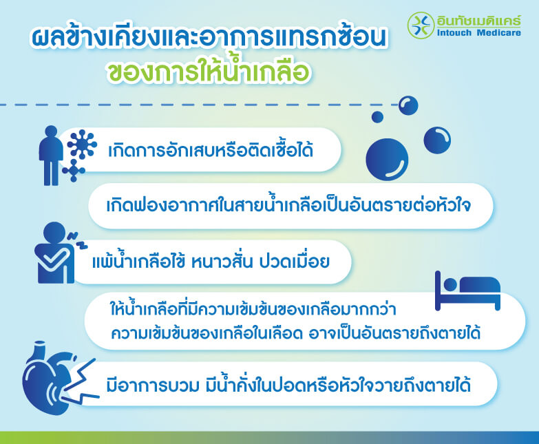 ผลข้างเคียง ให้น้ำเกลือ ผลข้างเคียง ให้น้ำเกลือ