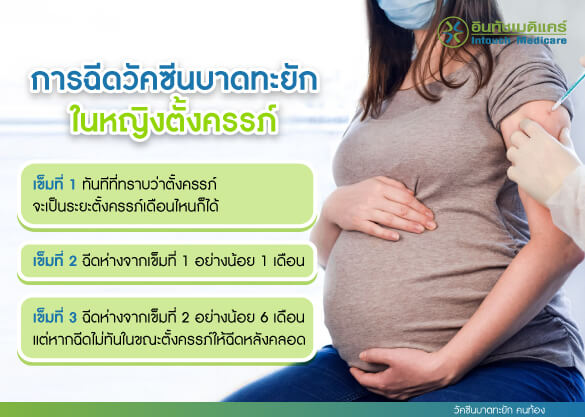 วัคซีนบาดทะยัก คนท้อง วัคซีนบาดทะยัก คนท้อง