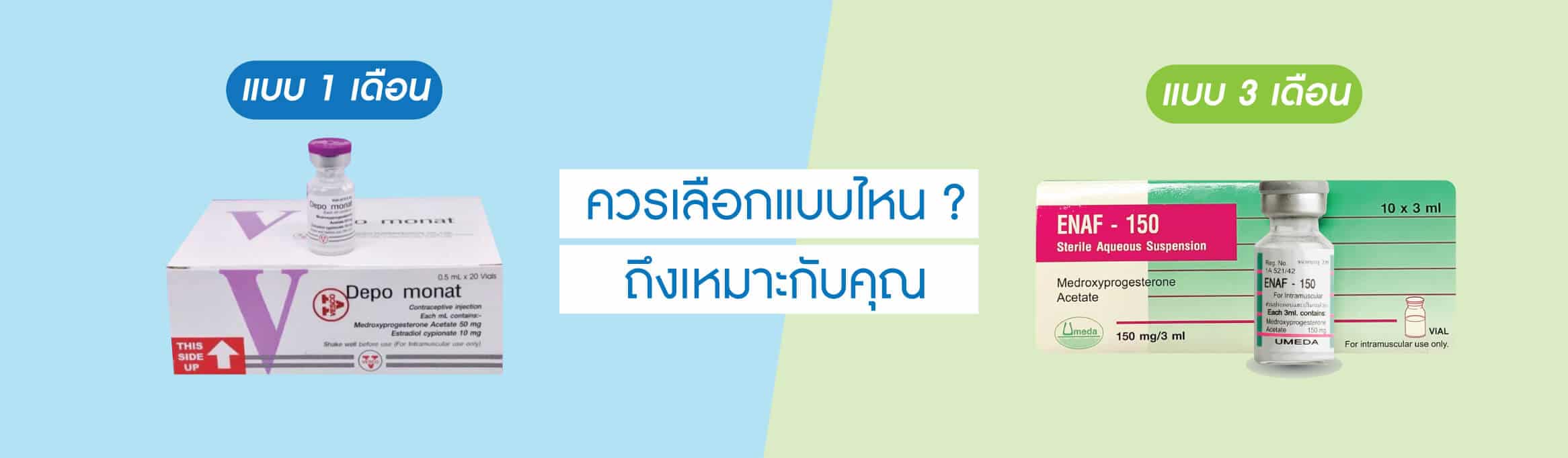 which-contraceptive-injection-should-I-use မည့်သည့်ဆေးကိုရွေးချယ်မှု့သည်သင်နှင့် အသင့်တော်ဆုံးဖြစ်မည်လဲ