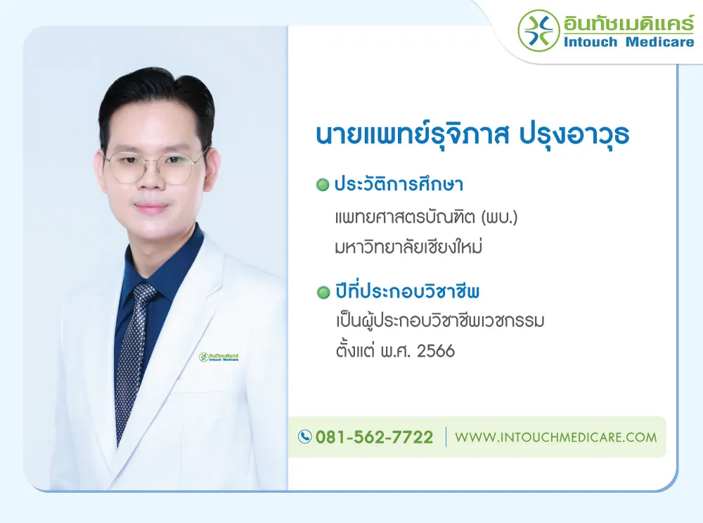 รุจิภาส ปรุงอาวุธ