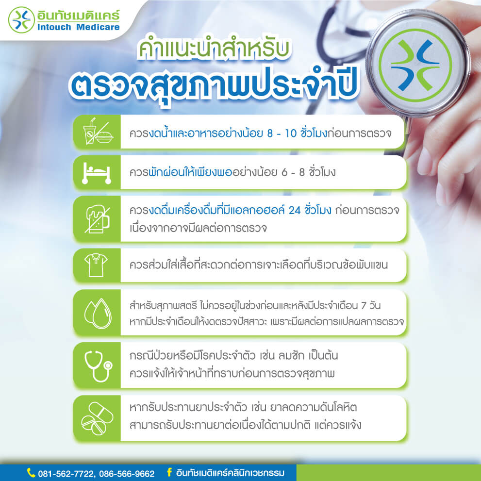 เตรียมตัวก่อนตรวจสุขภาพประจำปี เตรียมตัวก่อนตรวจสุขภาพประจำปี