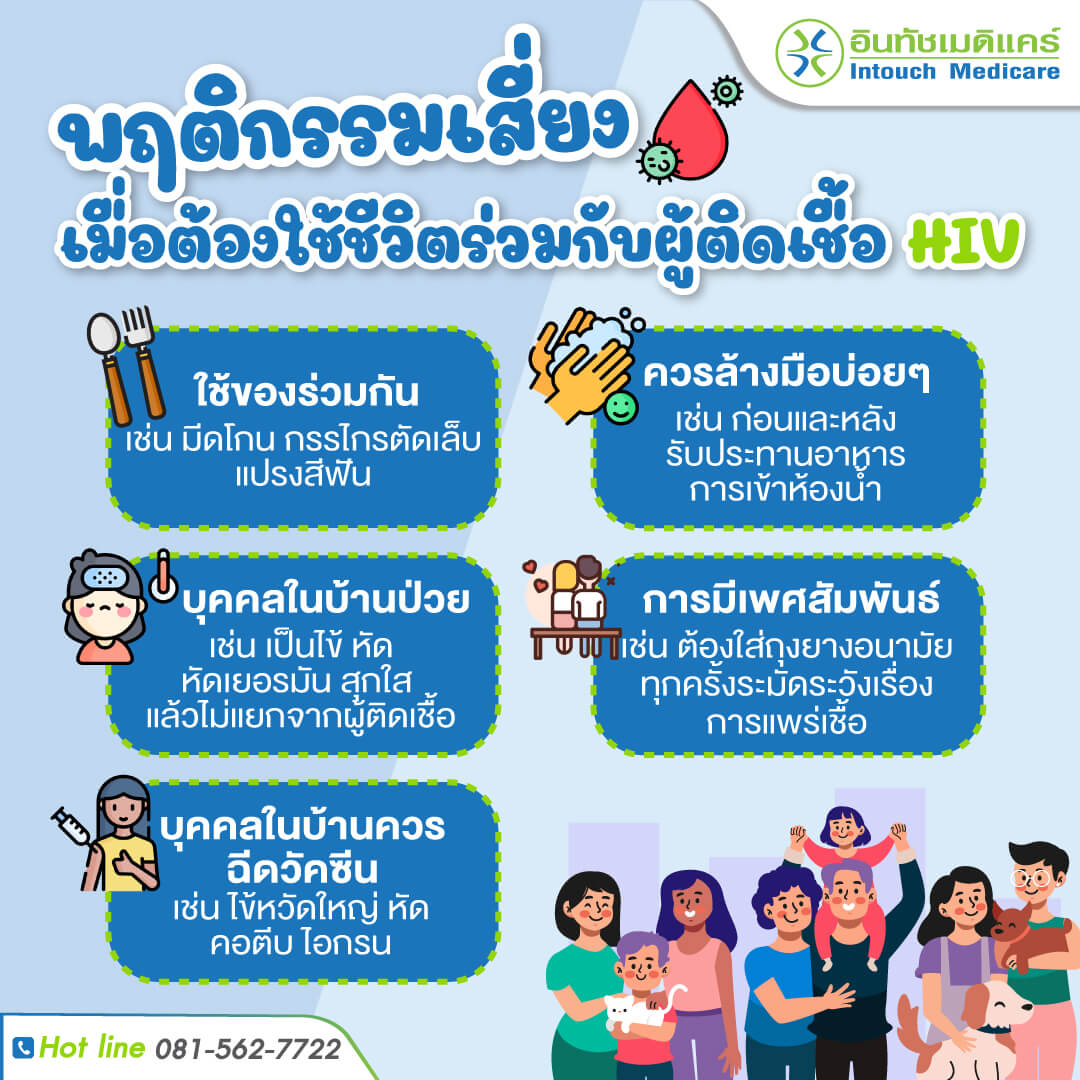 จะเกิดอะไรขึ้นเมื่อคุณได้รับเชื้อ HIV จะเกิดอะไรขึ้นเมื่อคุณได้รับเชื้อ HIV