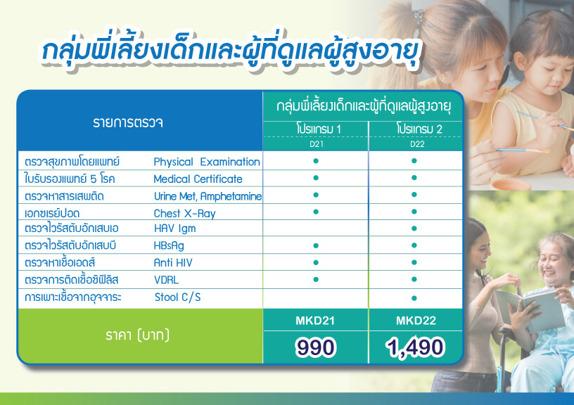 กลุ่มพี่เลี้ยงเด็กและผู้ที่ดูแลผู้สูงอายุ กลุ่มพี่เลี้ยงเด็กและผู้ที่ดูแลผู้สูงอายุ