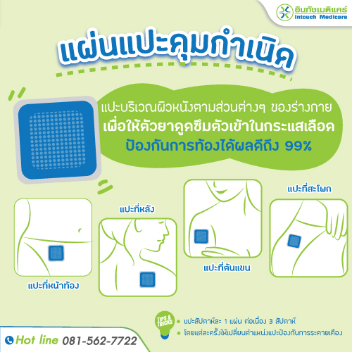ยาคุมแบบแปะ แผ่นแปะยาคุม