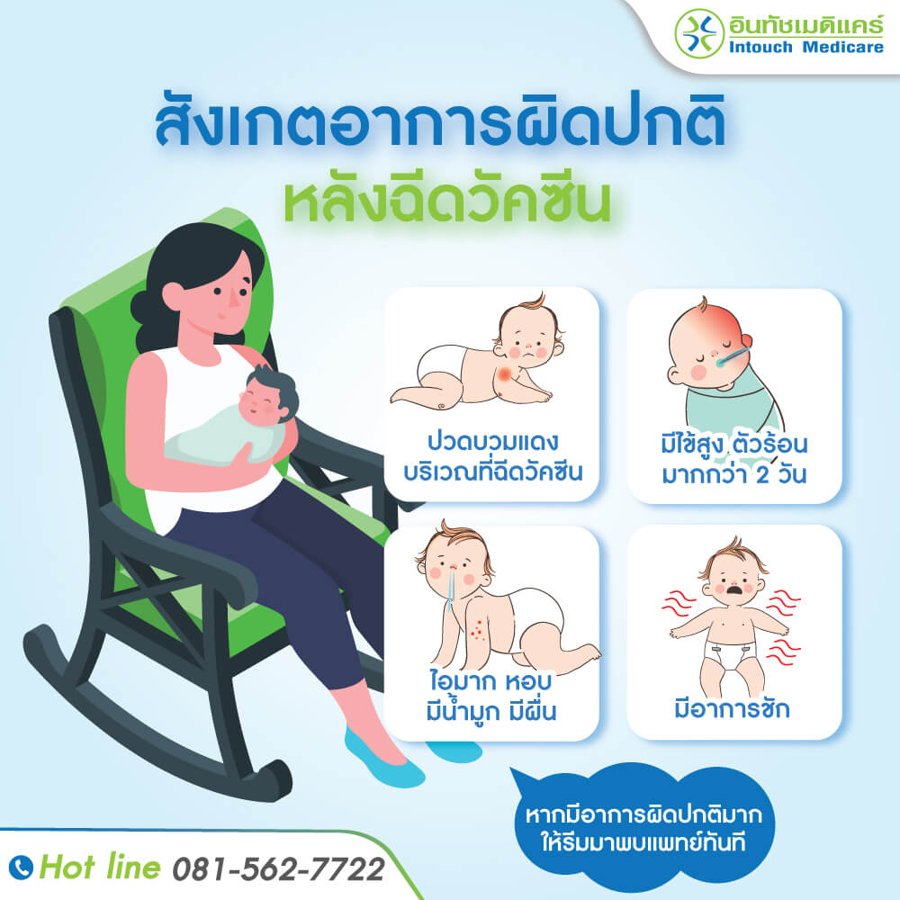 สังเกตอาการเด็กหลังฉีดวัคซีน อาการข้างเคียงหลังฉีดวัคซีน