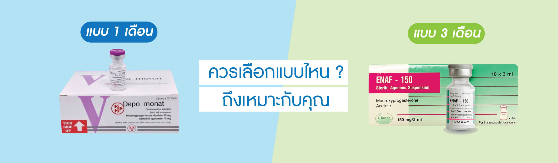 ฉีดยาคุมกำเนิดควรเลือกแบบไหน ฉีดยาคุมกำเนิดควรเลือกแบบไหน