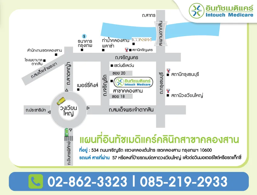 แผนที่คลินิกอินทัชเมดิแคร์สาขาคลองสาน แผนที่คลินิกอินทัชเมดิแคร์สาขาคลองสาน