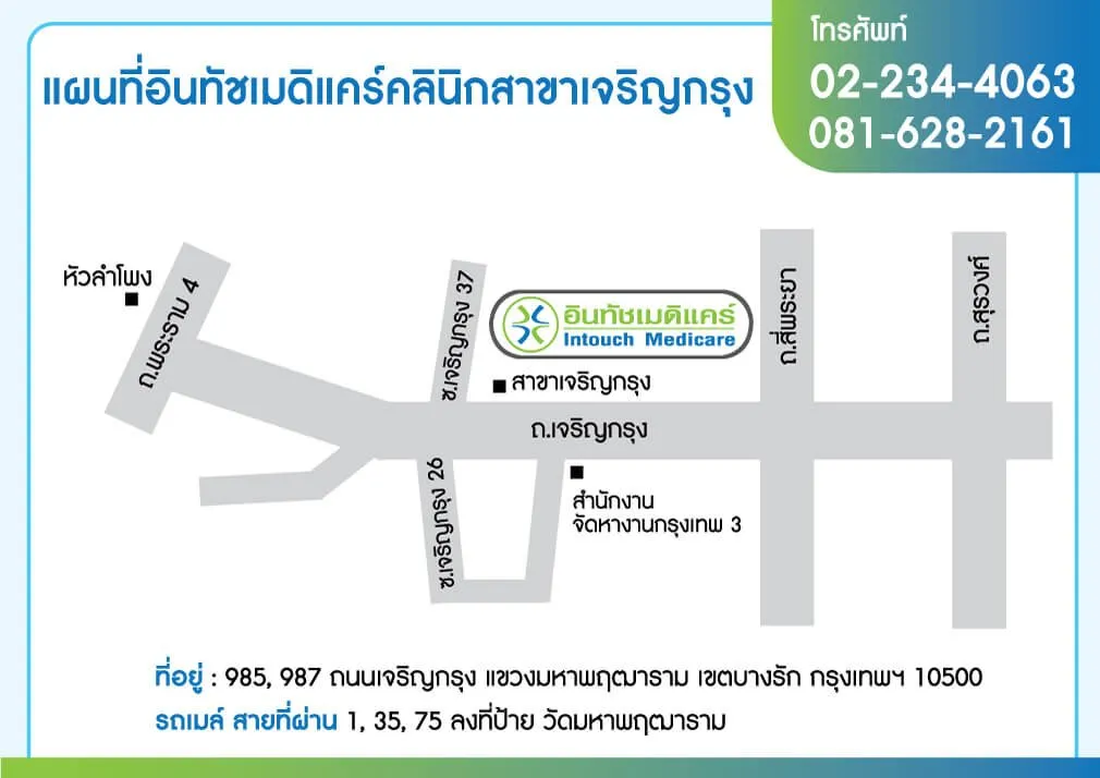 แผนที่อินทัชเมดิแคร์คลินิกสาขาเจริญกรุง แผนที่อินทัชเมดิแคร์คลินิกสาขาเจริญกรุง