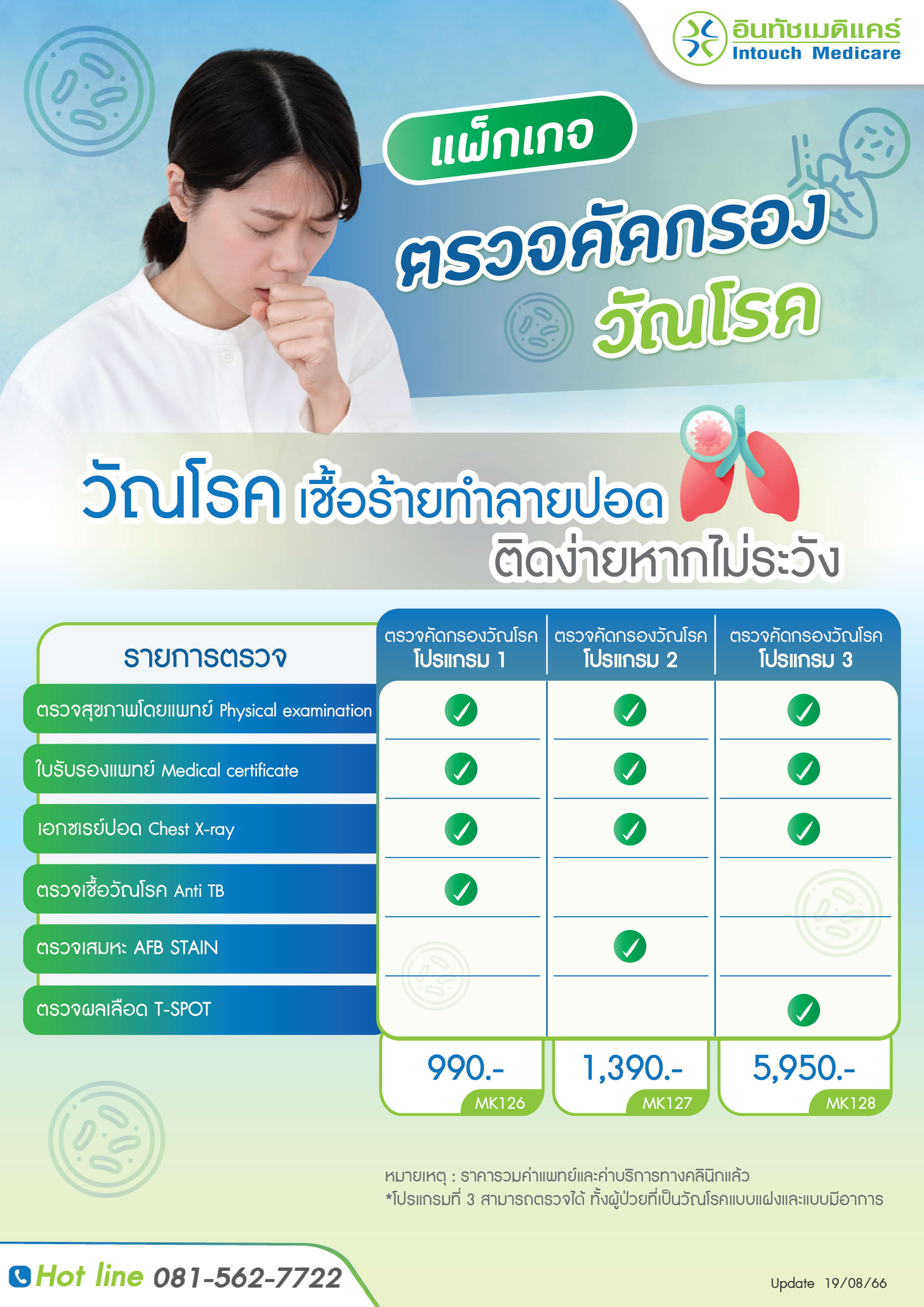ตรวจวัณโรคราคาเท่าไร ตรวจวัณโรคราคาเท่าไร