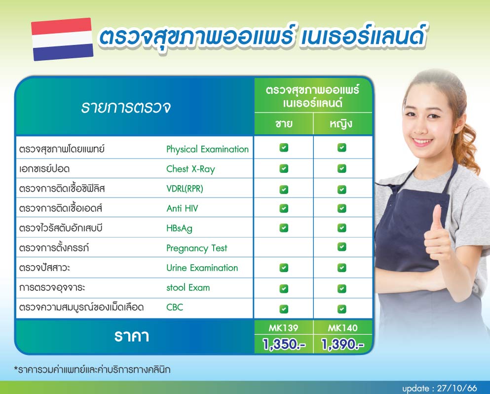รายการตรวจและราคา ตรวจสุขภาพออแพร์ au pair เนเธอร์แลนด์