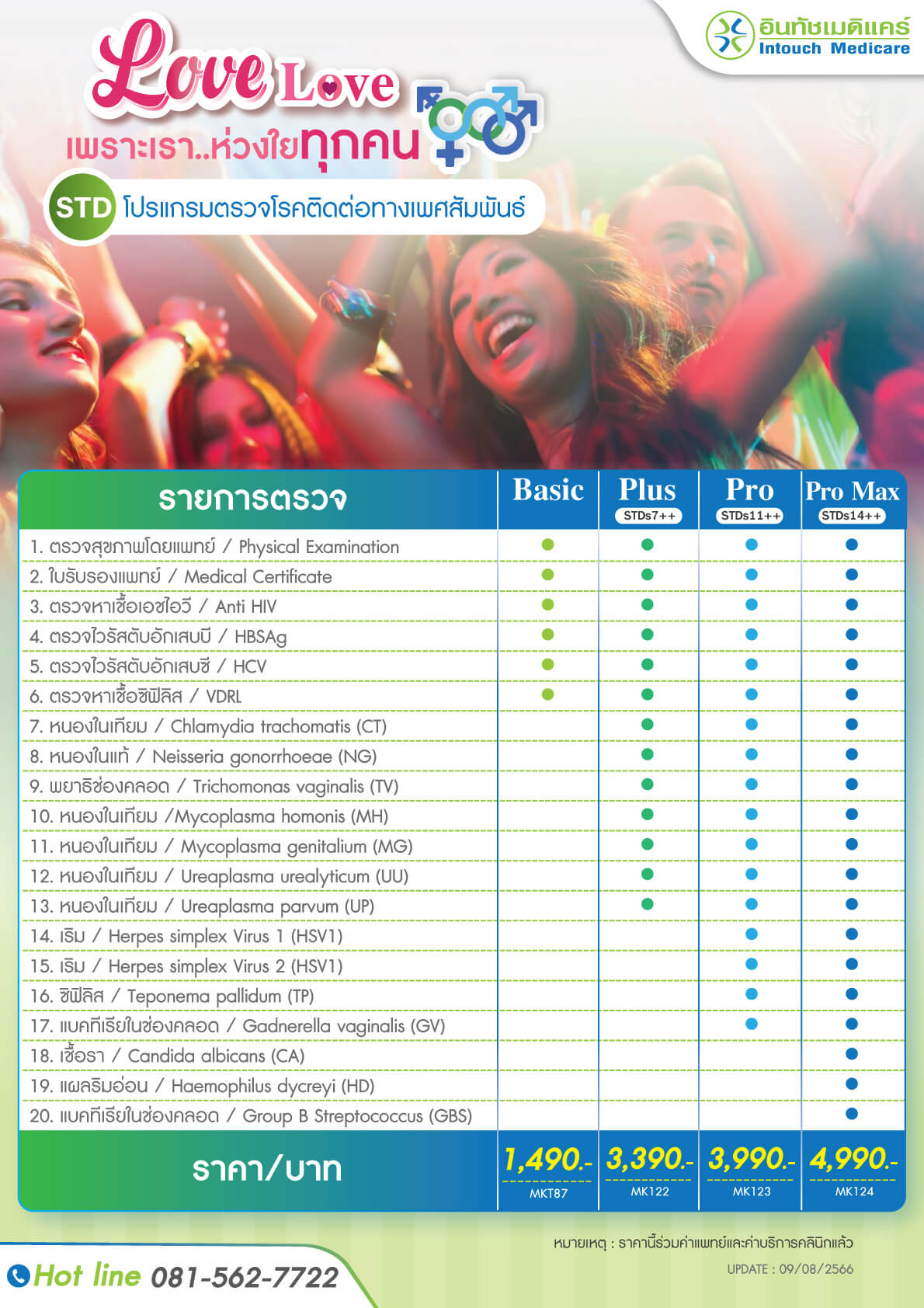 โปรแกรมตรวจโรคติดต่อทางเพศสัมสัมพันธ์
