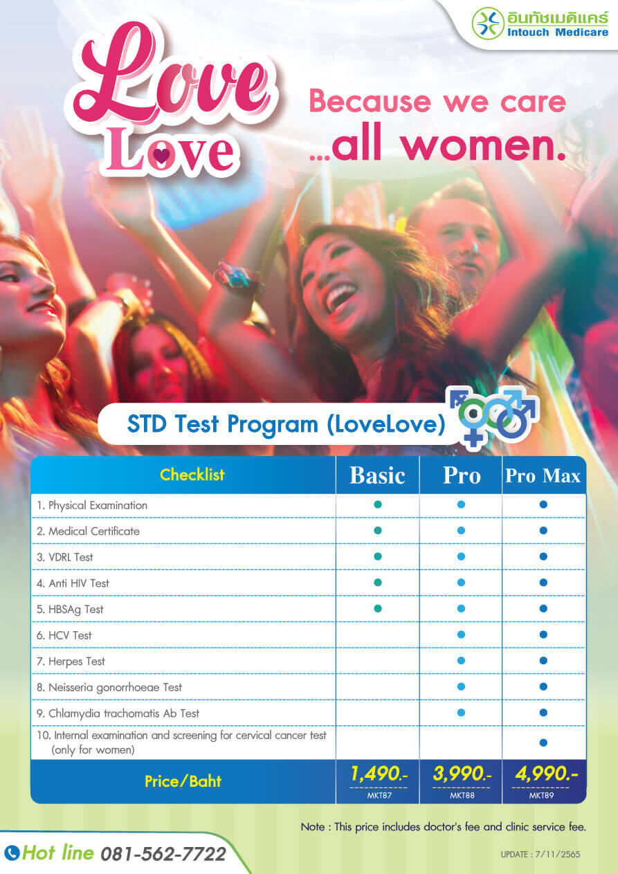 Sexually Transmitted Disease Screening Program Std Intouchmedicare