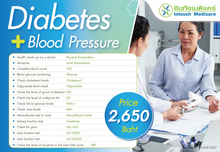 Diabetes + Blood Pressure Prevention Diabetes + Blood Pressure Prevention