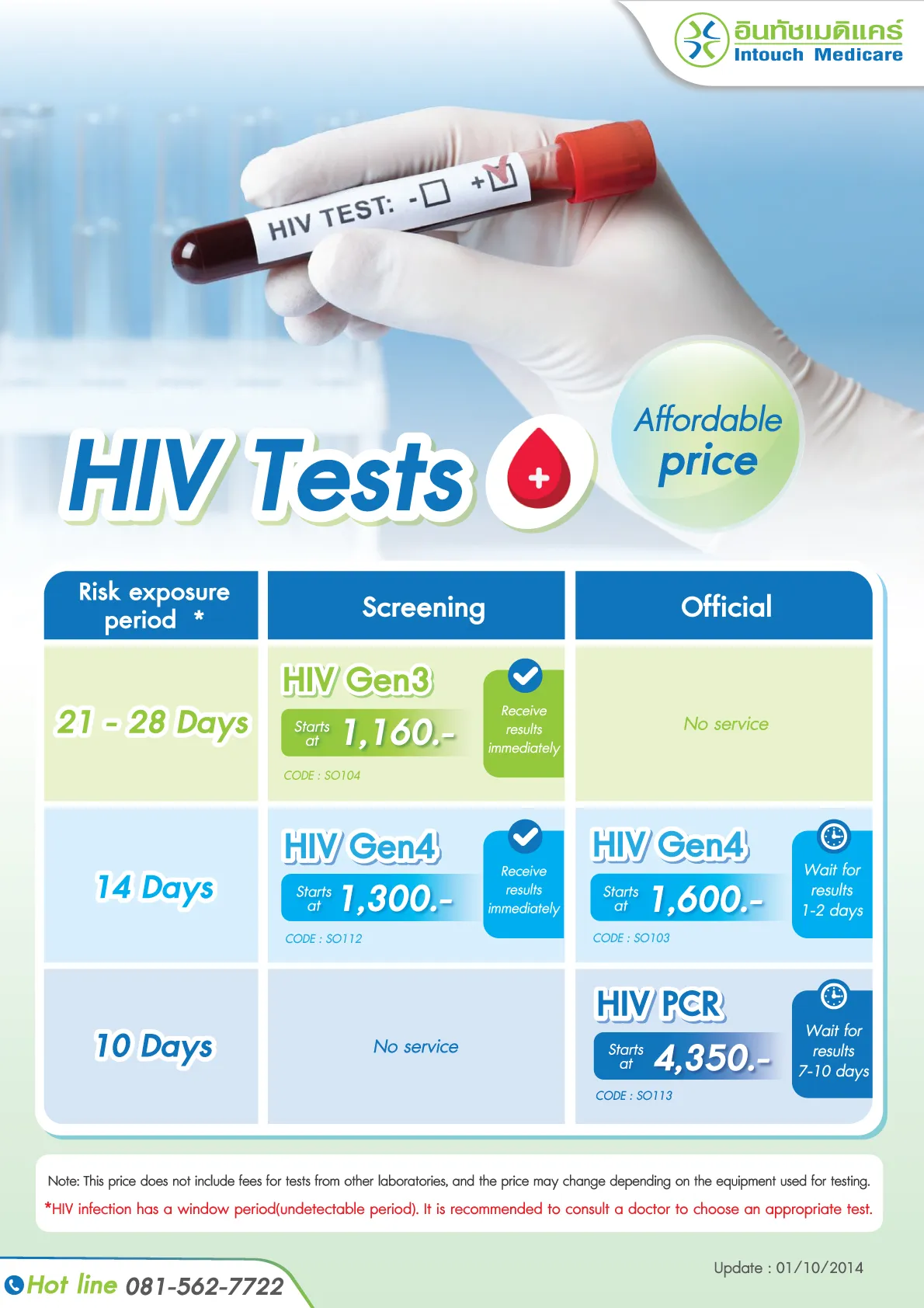 hiv blood test price hiv blood test price
