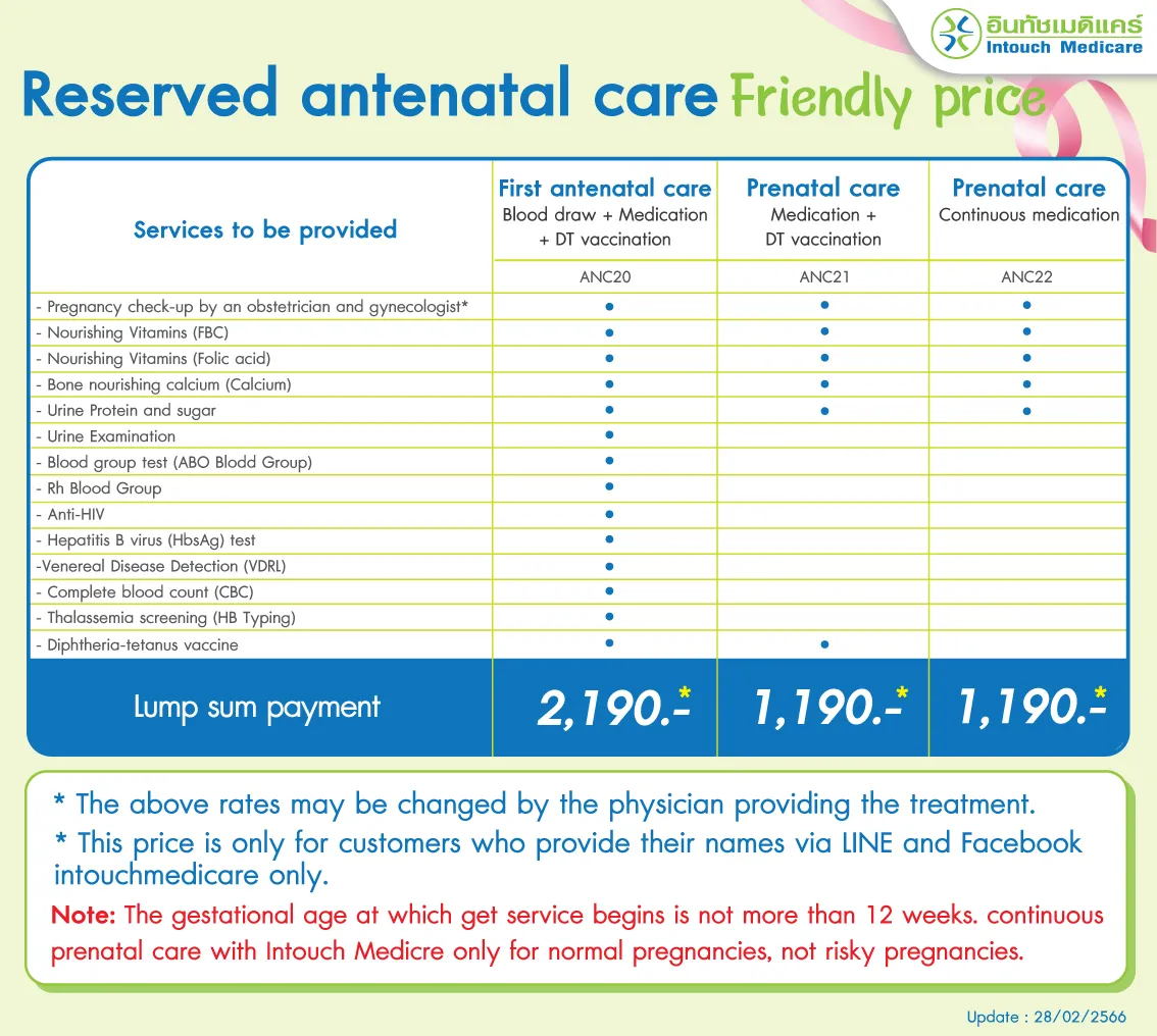 Reserved antenatal care