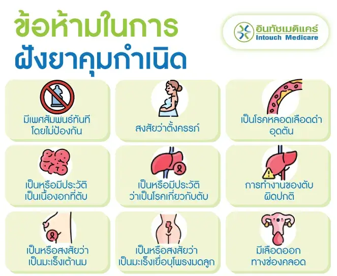 ข้อห้ามในการฝังยาคุมกำเนิด ข้อห้ามในการฝังยาคุมกำเนิด