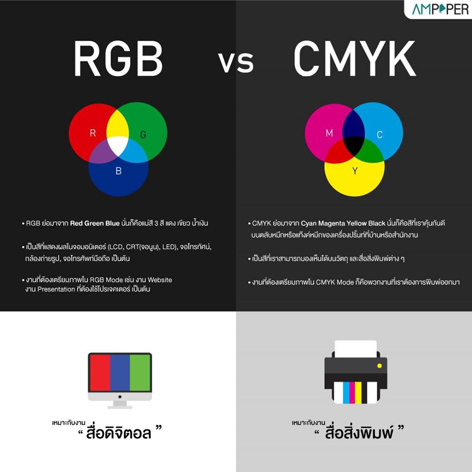 rgb to cmyk photo converter software