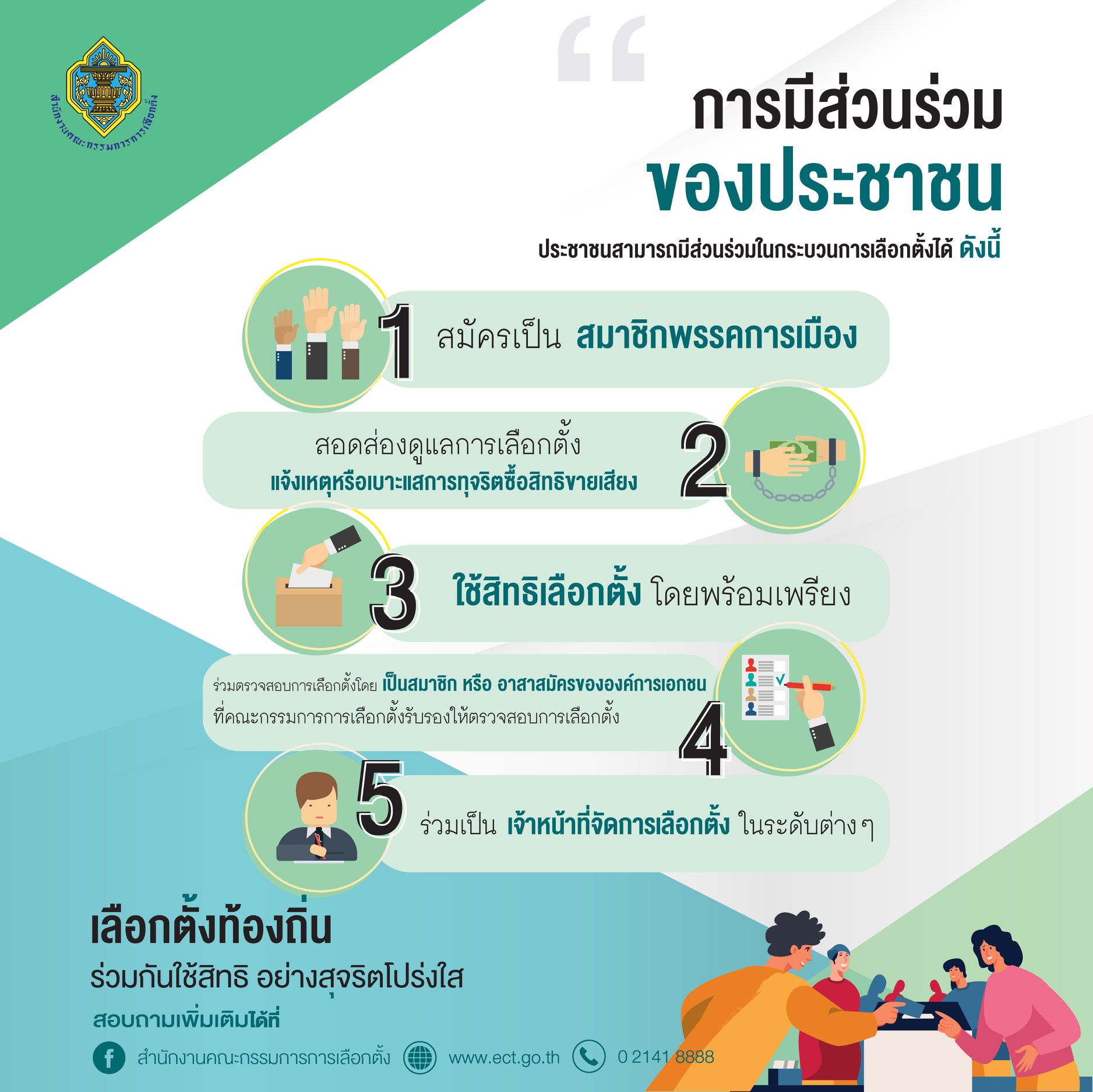 การมีส่วนร่วมของประชาชน Kpi Corner