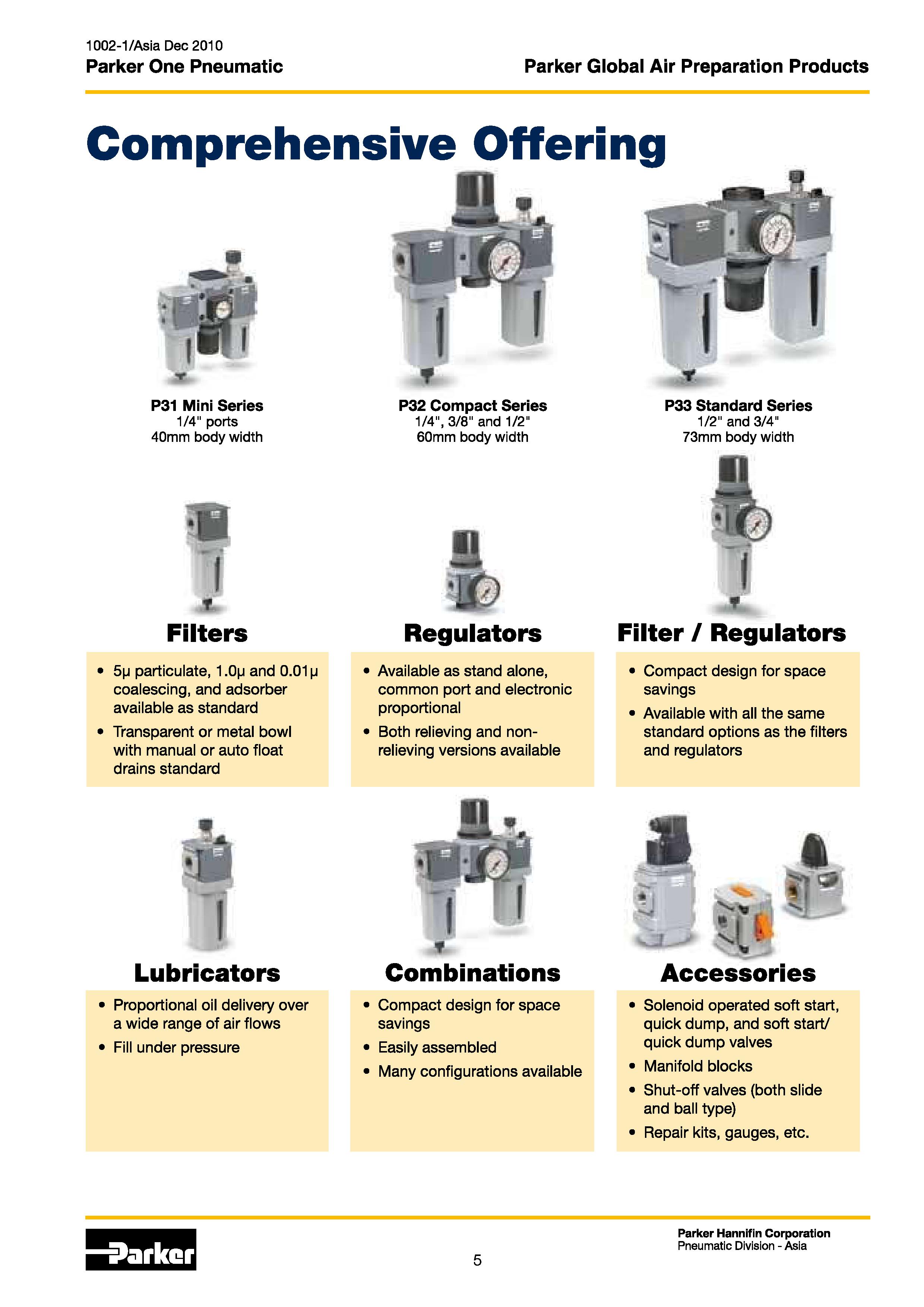 PARKER FILTER REGULATOR LUBRICATOR flowautomech