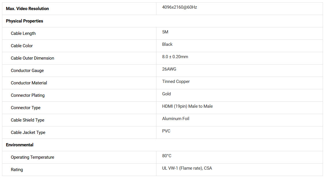 สาย HDMI ATEN 4K 5m Specification