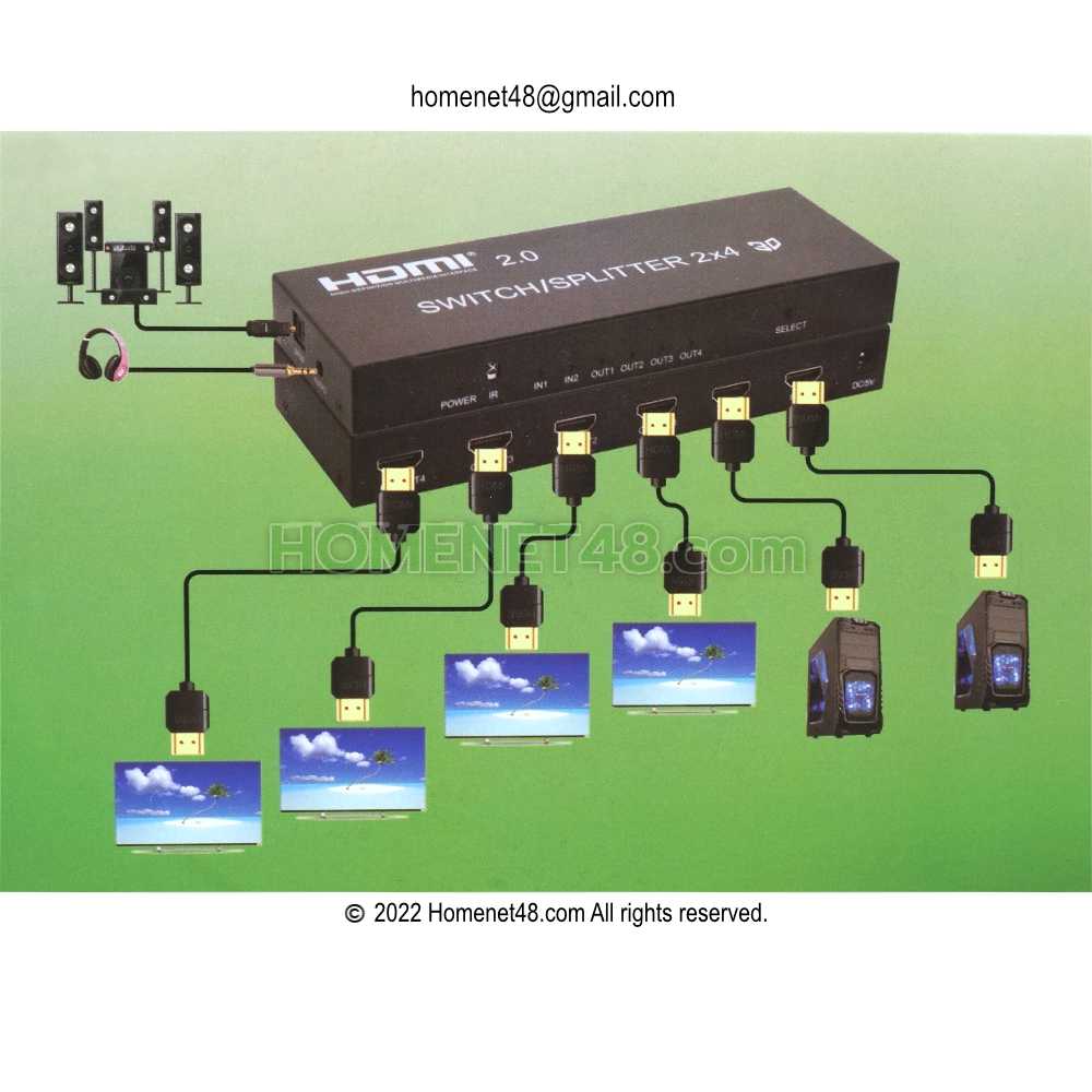 ภาพแผนผังลักษณะการเชื่อมต่อ HDMI 2.0 Switch Splitter 4K@60Hz 2x4 (เข้า 2 ออก 4) มีรีโมท