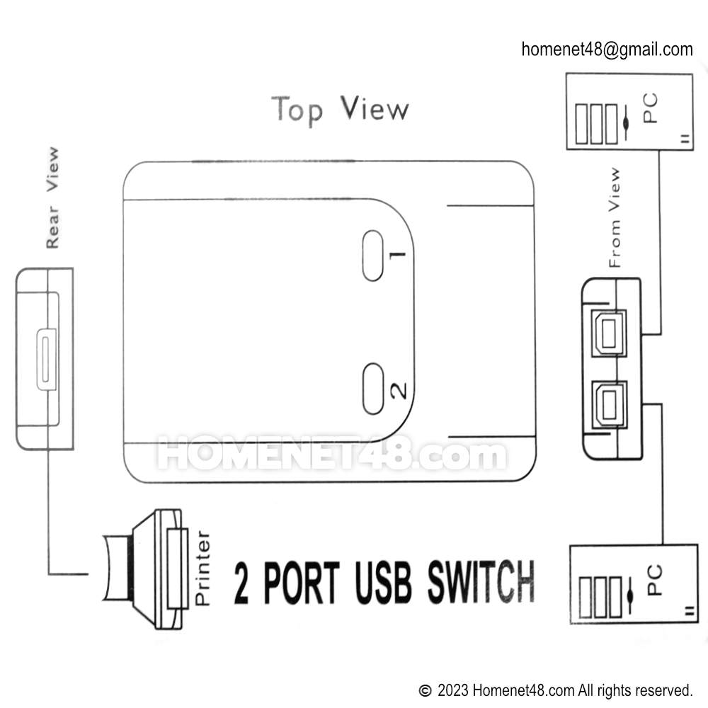 แผนผังการต่อใช้งาน USB 2.0 Auto Switcher 2 Port