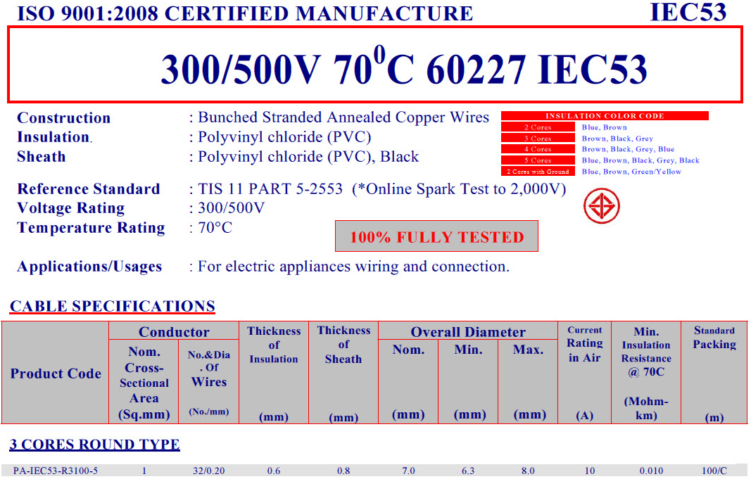 Specification VCT Cable 1 Sqmm.