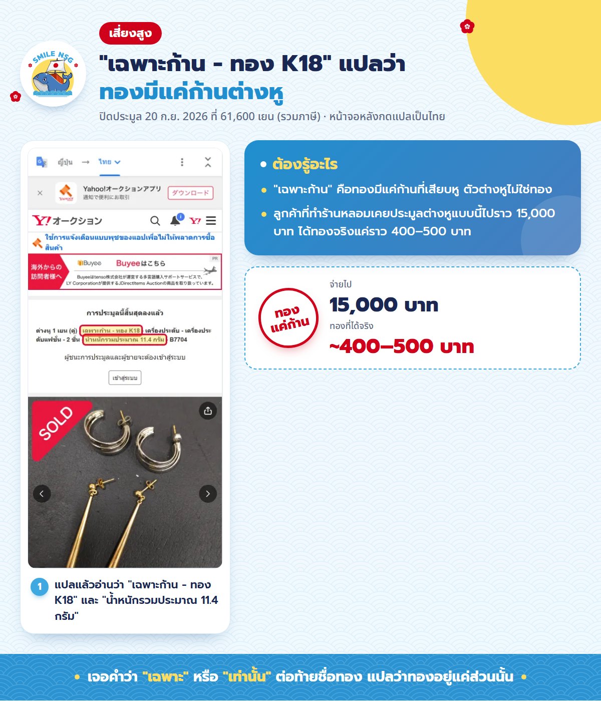 หน้ารายการต่างหูบน Yahoo ประมูลที่แปลเป็นไทย ไฮไลต์คำว่า เฉพาะก้าน - ทอง K18 และ น้ำหนักรวมประมาณ 11.4 กรัม