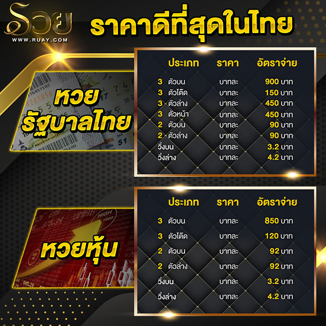 แทงหวยรัฐบาล ให้อัตราจ่ายแพงกว่าที่ไหนๆ