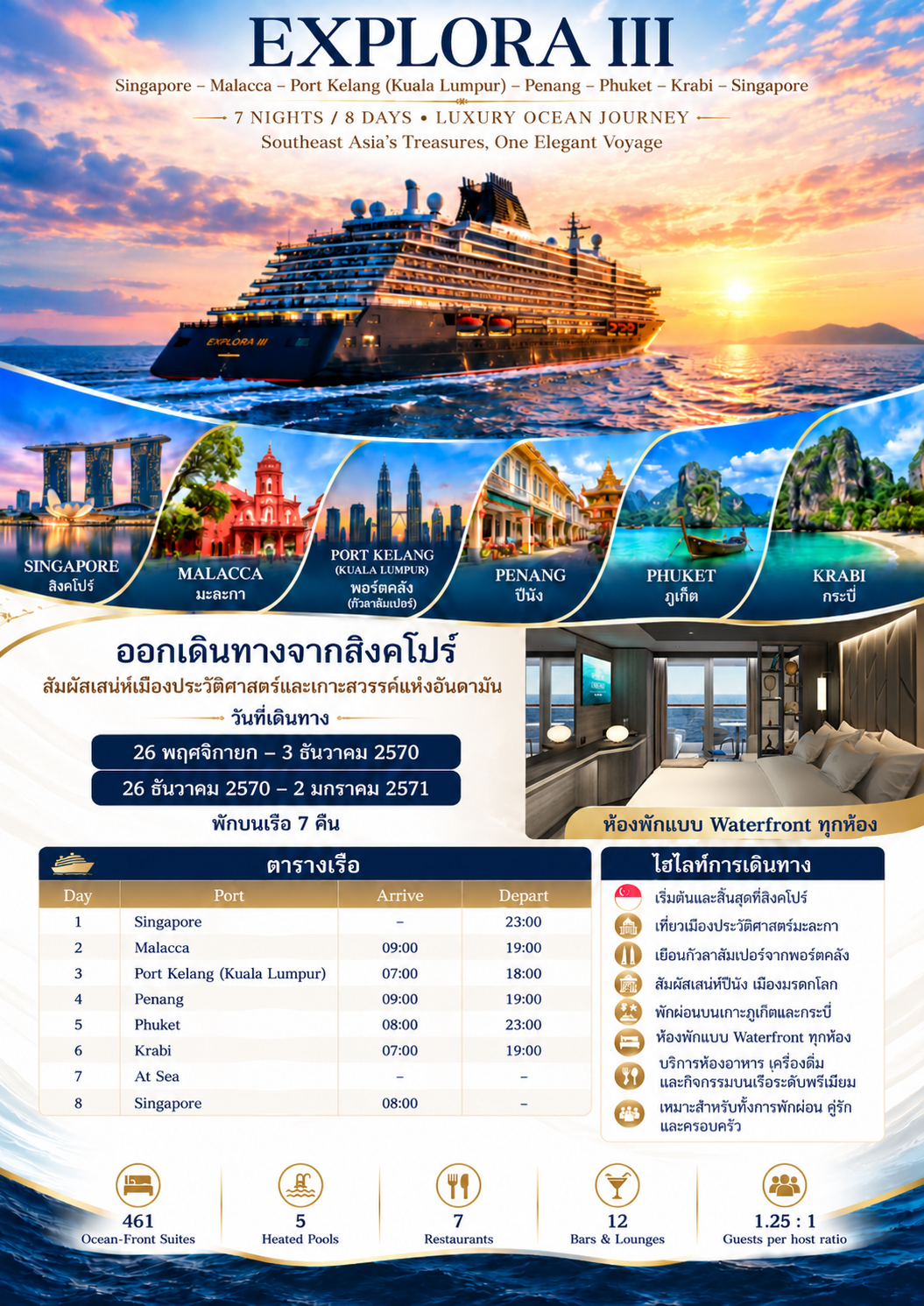 ทัวร์เรือสำราญ อารมณ์ดีทัวร์ Explora III