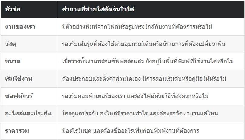 มือใหม่02
