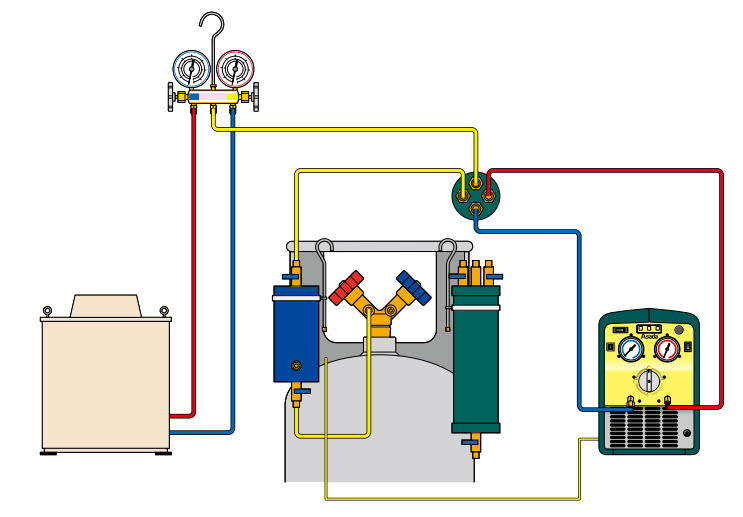 STANDARD OIL SEPARATORS - SKM SAGLAM