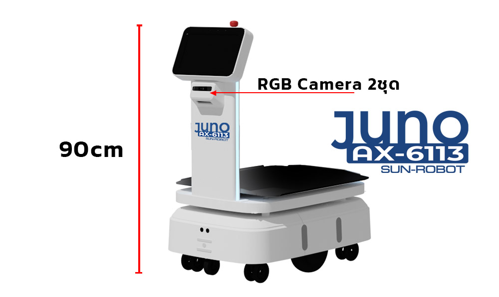 ax6113is