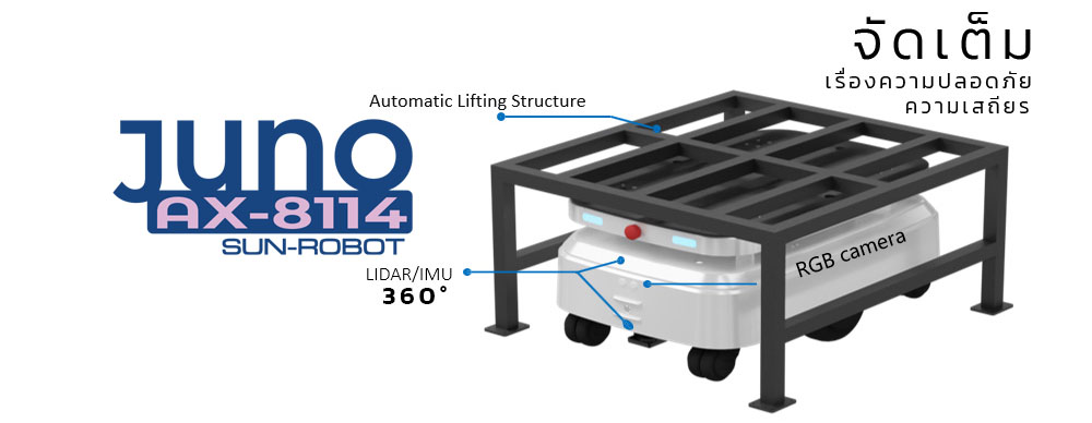 หุ่นยนต์ส่งของ Juno Robot รุ่น AX8114 หุ่นยนต์ส่งของ