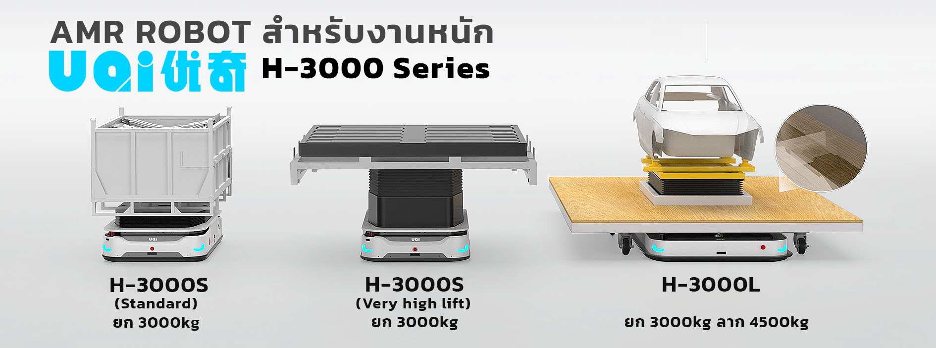 UQI รุ่น H-3000S