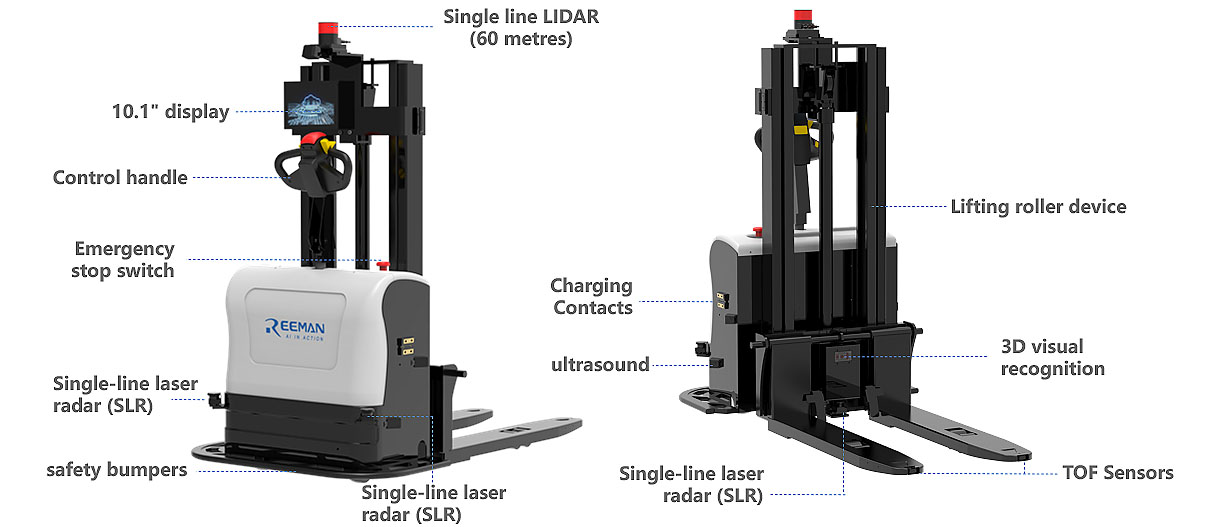 RBOT30F