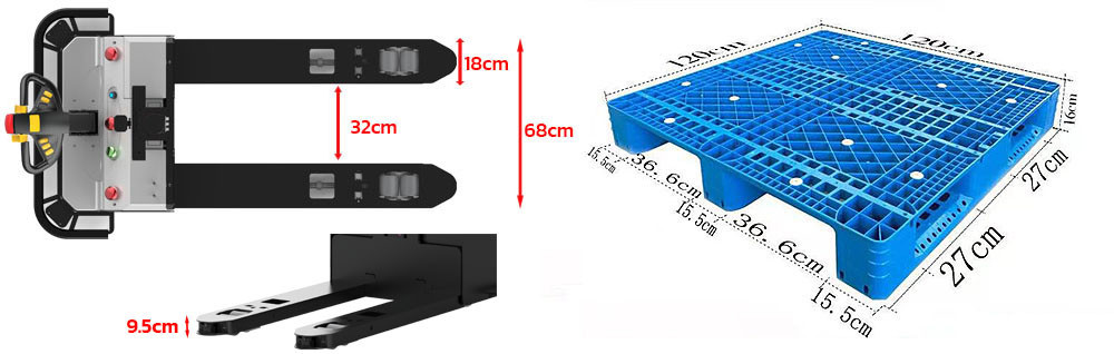 หุ่นยนต์ส่งของ Forklift Robot หุ่นยนต์ส่งของ Forklift Robot Reeman 1.5T