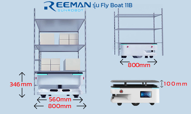 หุ่นยนต์ส่งของ reeman robot หุ่นยนต์ส่งของ