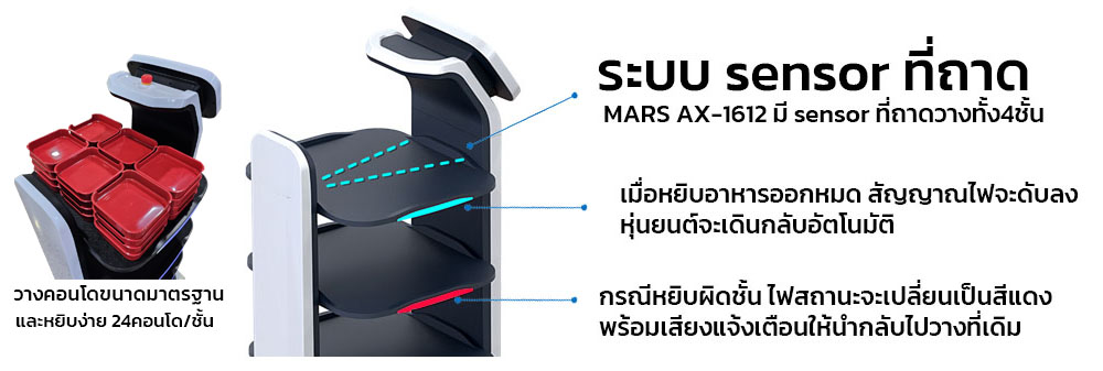 หุ่นยนต์เสิร์ฟอาหาร Mars รุ่น AX-1612