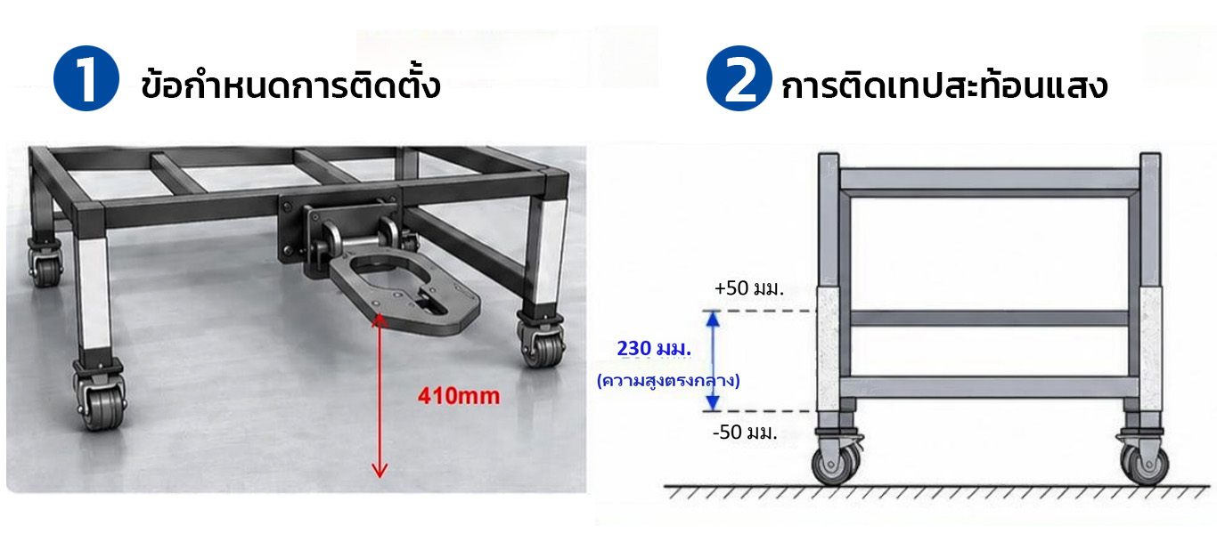 หุ่นยนต์ลากอัตโนมัติ