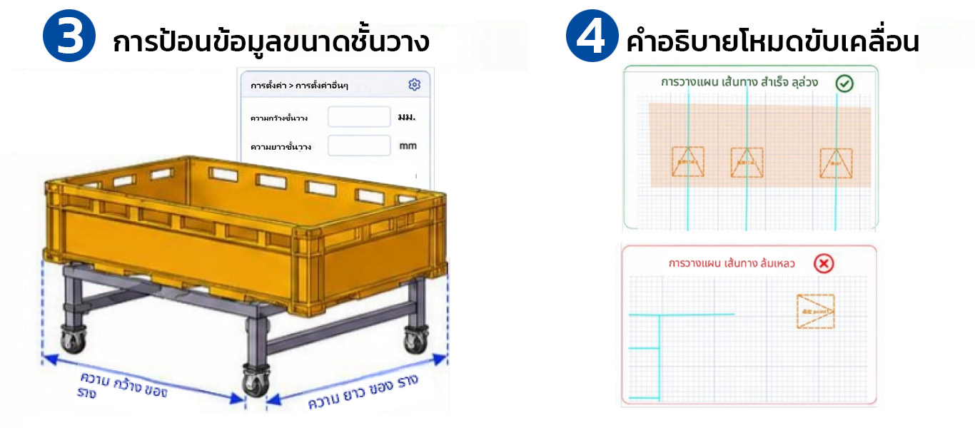 หุ่นยนต์ลากอัตโนมัติ