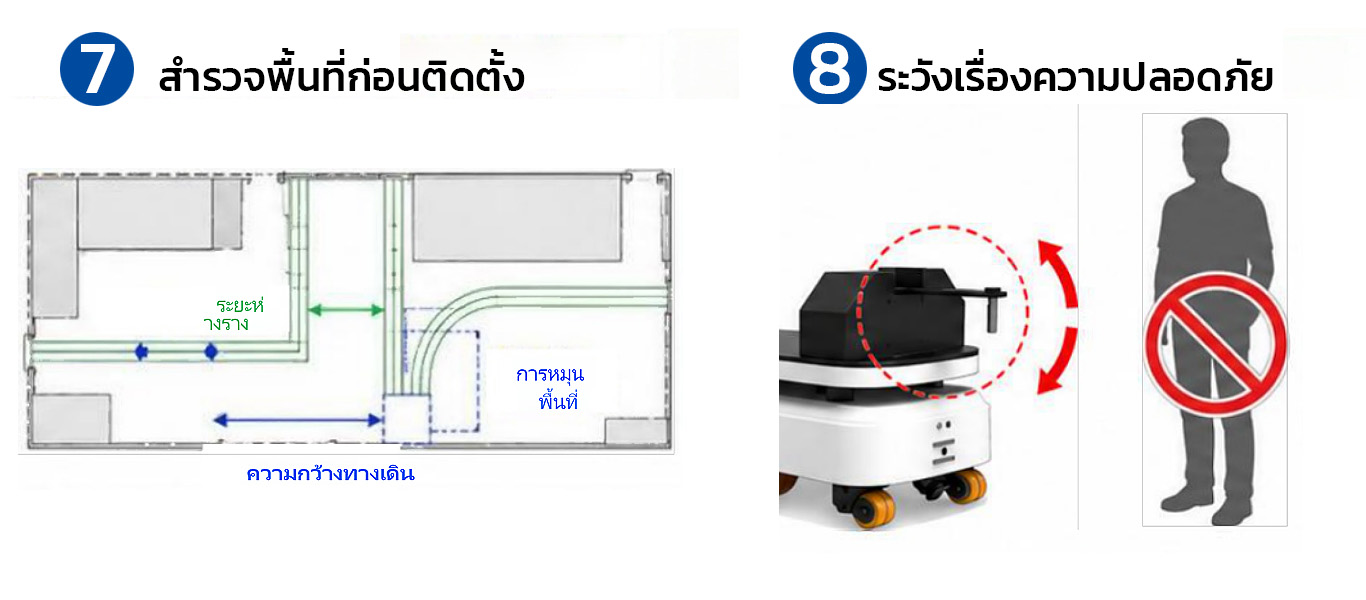 หุ่นยนต์ลากอัตโนมัติ