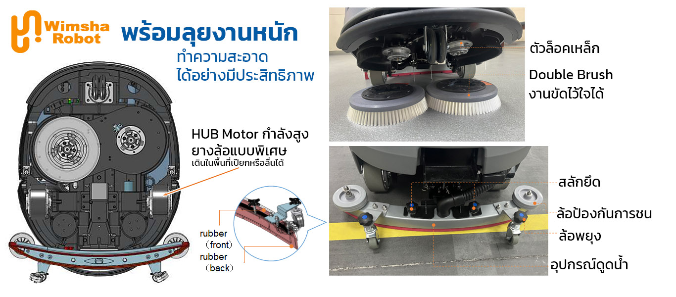 หุ่นยนต์ทำความสะอาด Wimsha Robot 
