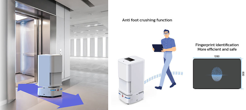 หุ่นยนต์บริการ gogo robot หุ่นยนต์บริการ