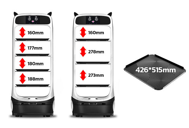 หุ่นยนต์ส่งของ keenon robot หุ่นยนต์ส่งของ