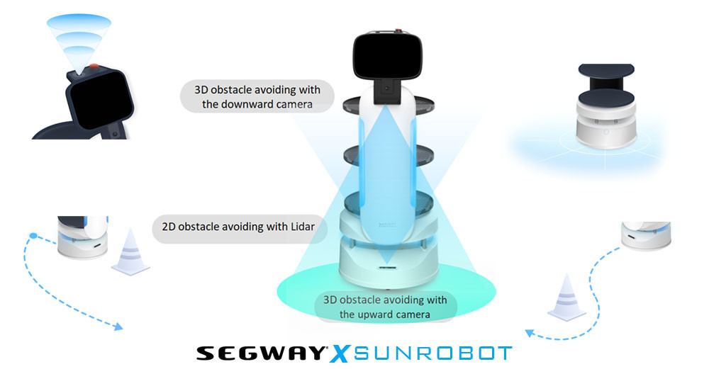 หุ่นยนต์เสิร์ฟอาหาร-segway robot รุ่น S1 หุ่นยนต์เสิร์ฟอาหาร