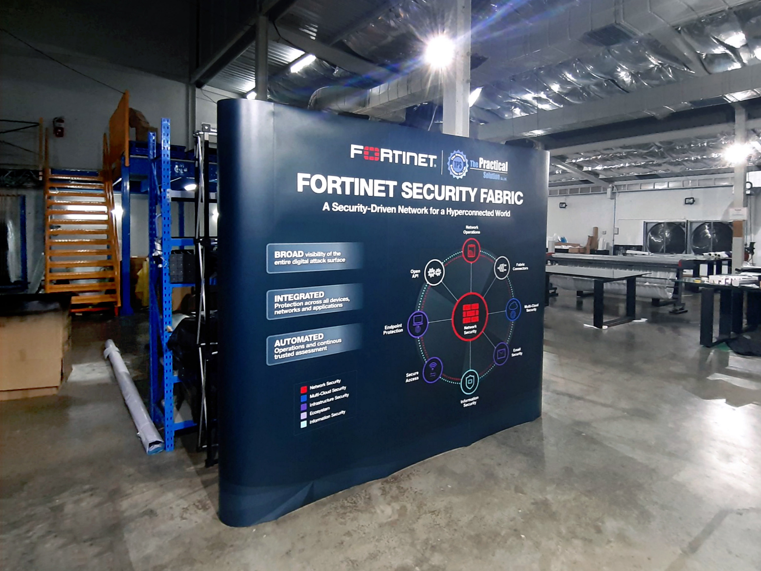 Backdrop Fortinet