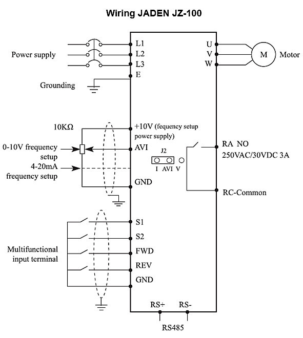 อินเวอร์เตอร์ Jaden อินเวอร์เตอร์ Jaden
