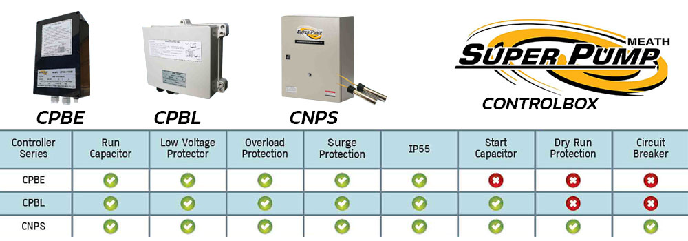 mitsubishi_controlbox mitsubishi_controlbox
