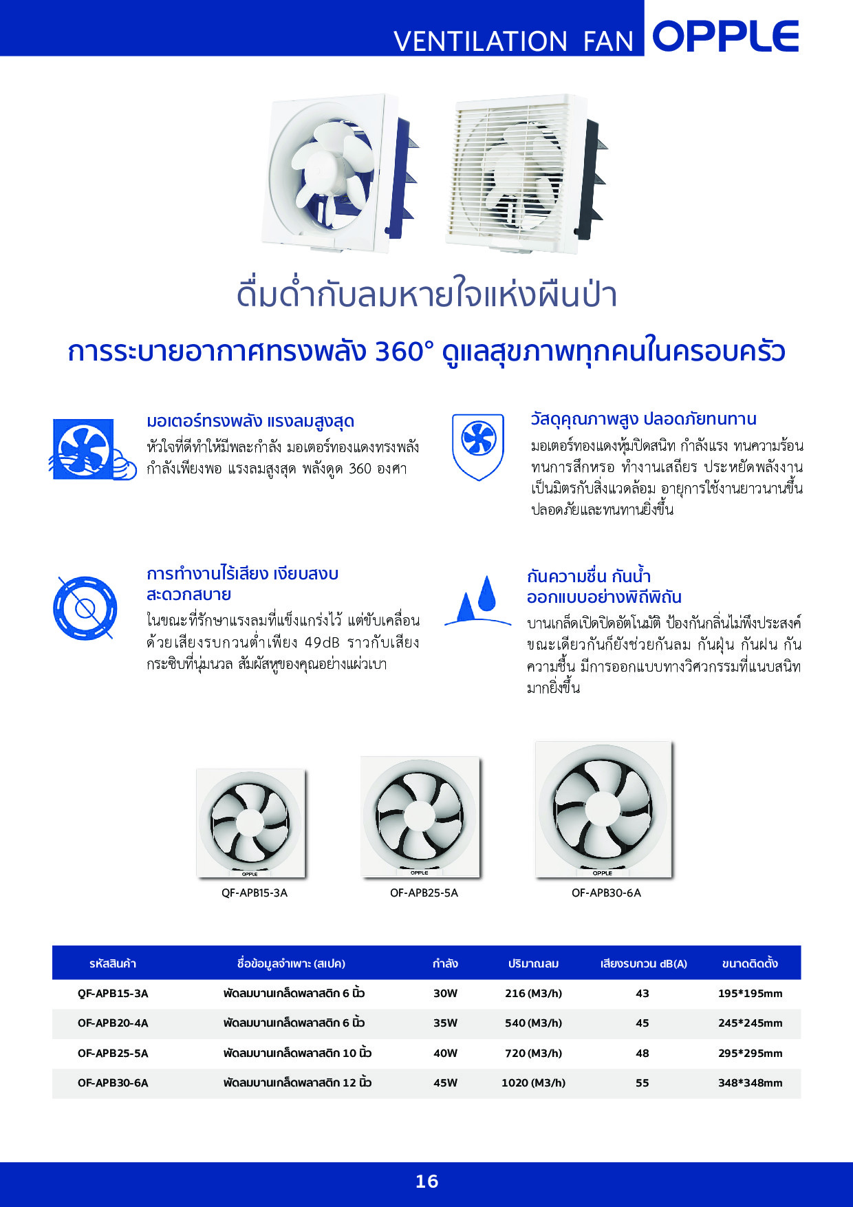 Opple Socket แคตตาล็อก สวิตซ์ ปลั๊ก เบรกเกอร์ พัดลมดูดอากาศ OPPLE